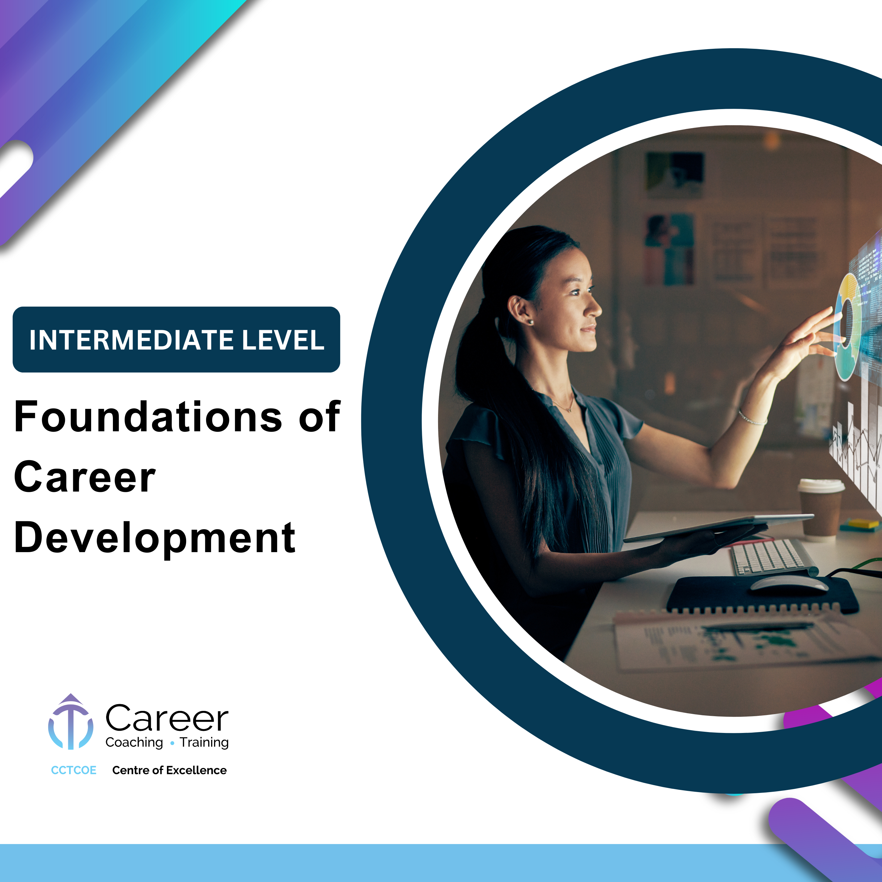 Foundation of Career Development