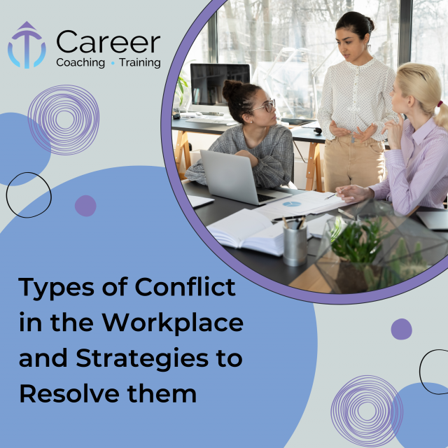 Types of Conflict in the Workplace and Strategies to Resolve them